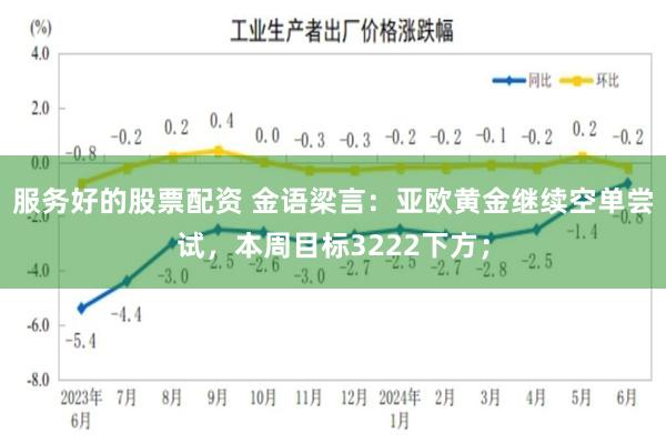 服务好的股票配资 金语梁言：亚欧黄金继续空单尝试，本周目标3222下方；