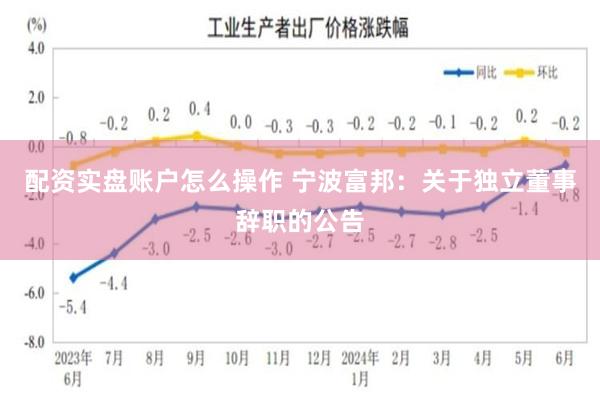 配资实盘账户怎么操作 宁波富邦：关于独立董事辞职的公告