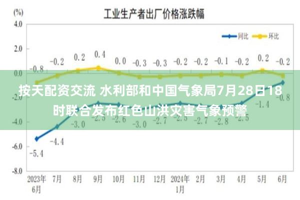 按天配资交流 水利部和中国气象局7月28日18时联合发布红色山洪灾害气象预警